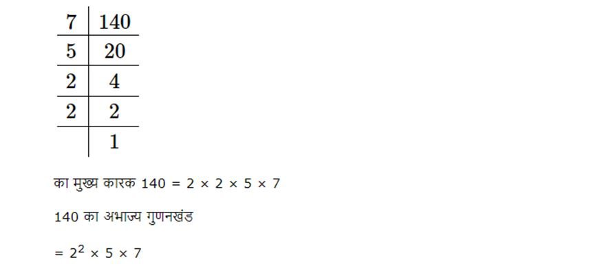 Class 10 Maths Chapter 1 Exercise 1.2 Solution In Hindi Medium - Unlock ...