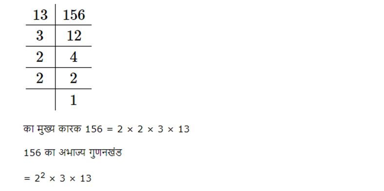 Class 10 Maths Chapter 1 Exercise 1.2 Solution In Hindi Medium - Unlock ...